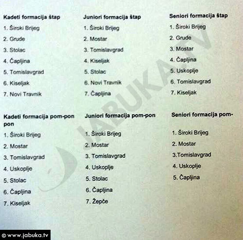 rezultati_2