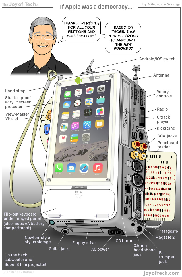 iphone_parodija